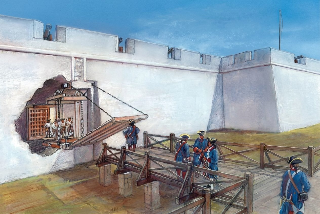 Defensive Features