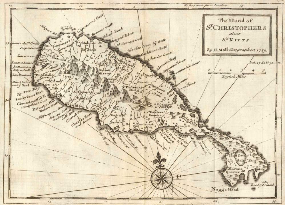 History - Saint Kitts and Nevis