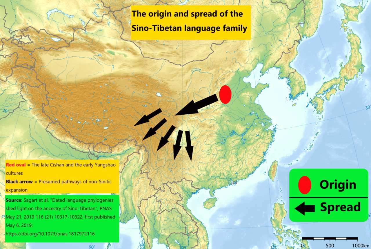 Local traditions - Xianyang