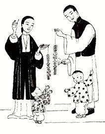 Local traditions - Yangquan
