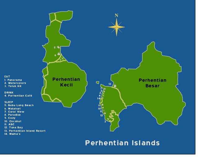 Perhentian Islands