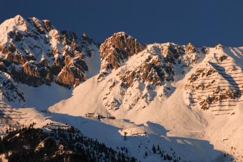 Nordkette Cable Car