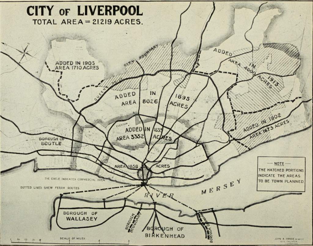 History - Liverpool
